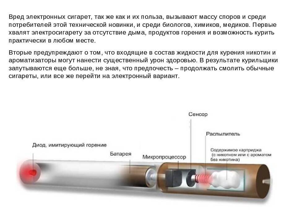 Проект электронным сигаретам нет