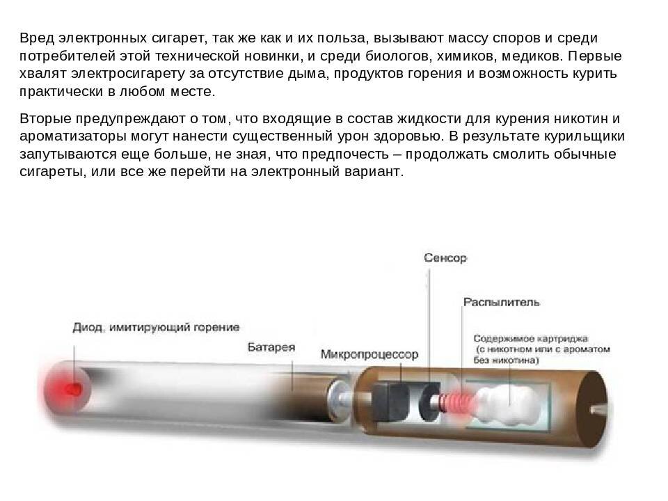 Как электронные сигареты влияют на организм человека проект