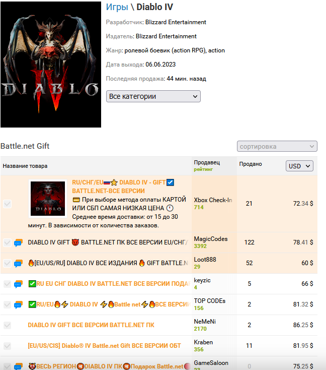 В этом магазине много игр, которые не доступны в нашем регионе, но и ценник тут выше обычного.