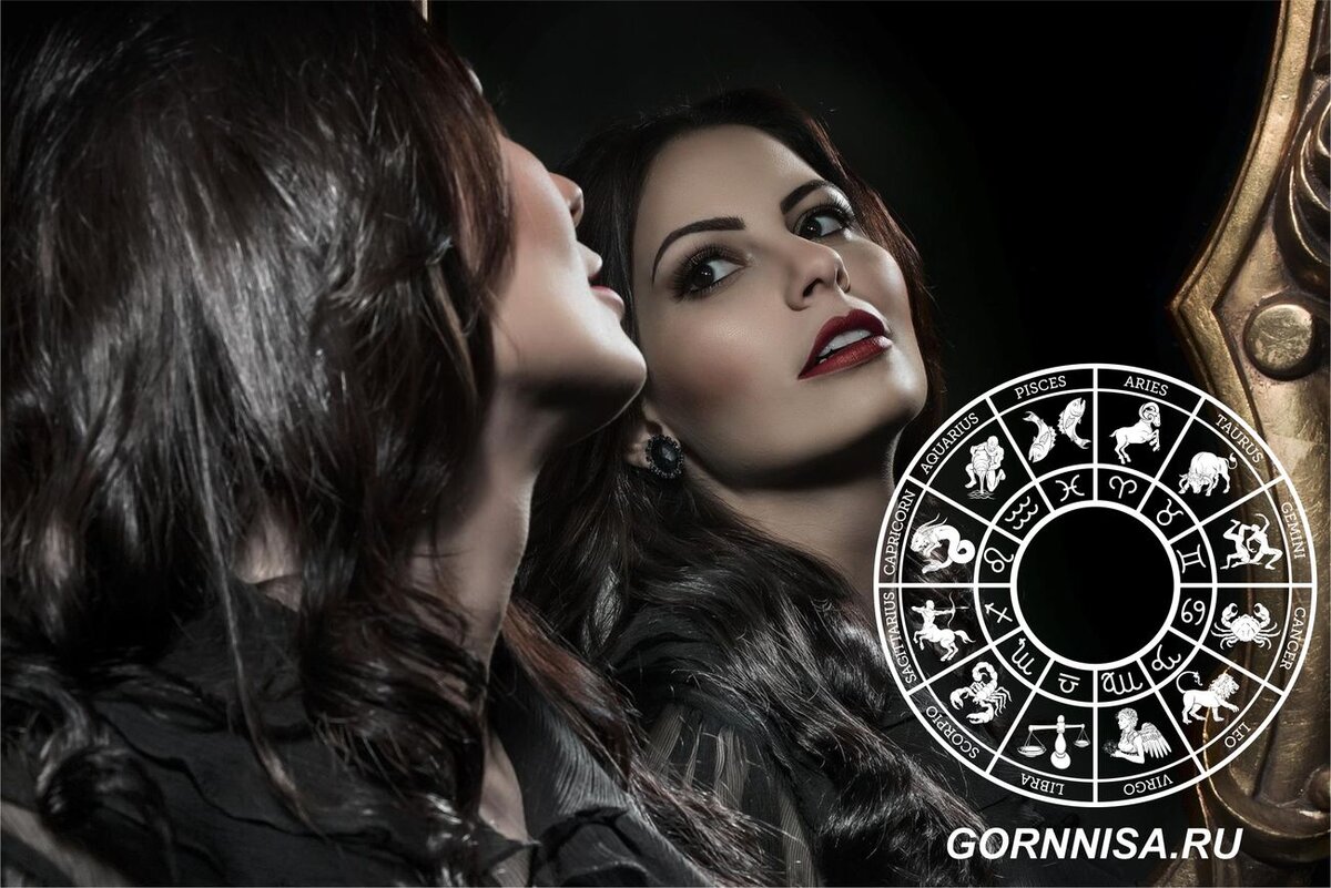    Зодиакальные пары - Ваше астрологическое зеркало Pavlov A