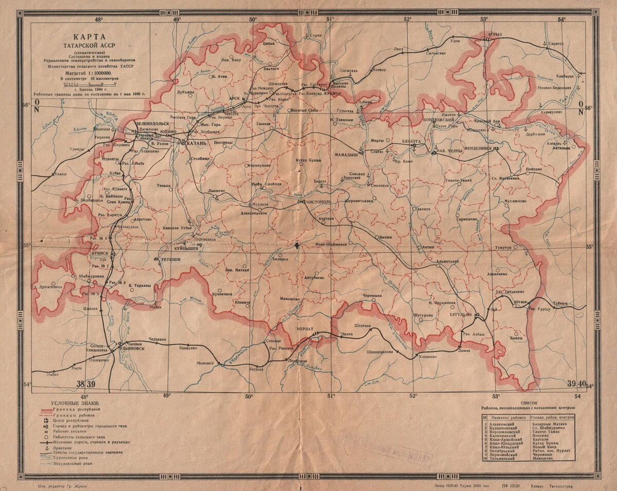 Топографическая карта татарстана 1935