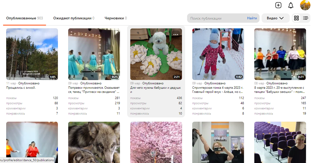 Круглосуточная работа над контентом