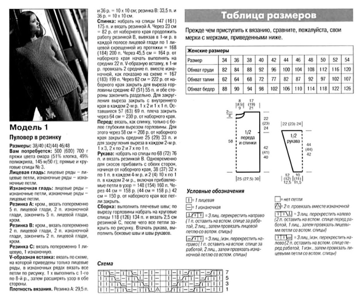Схема свитера резинкой. Резинка крючком для свитера схемы и описание.