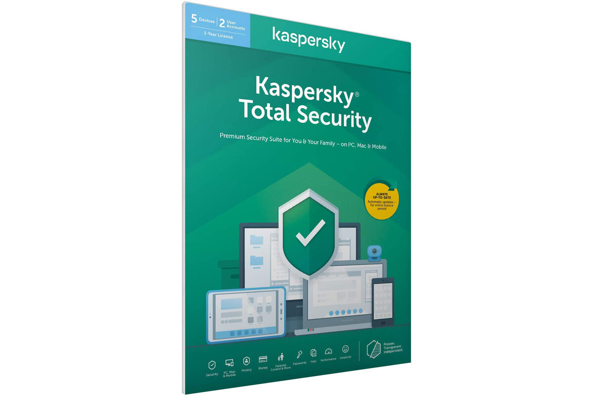 Kaspersky total ключи. Касперский премиум. Первый антивирус.