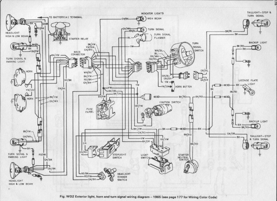 Схема автомобиля - Каталог схем электрооборудования автомобилей