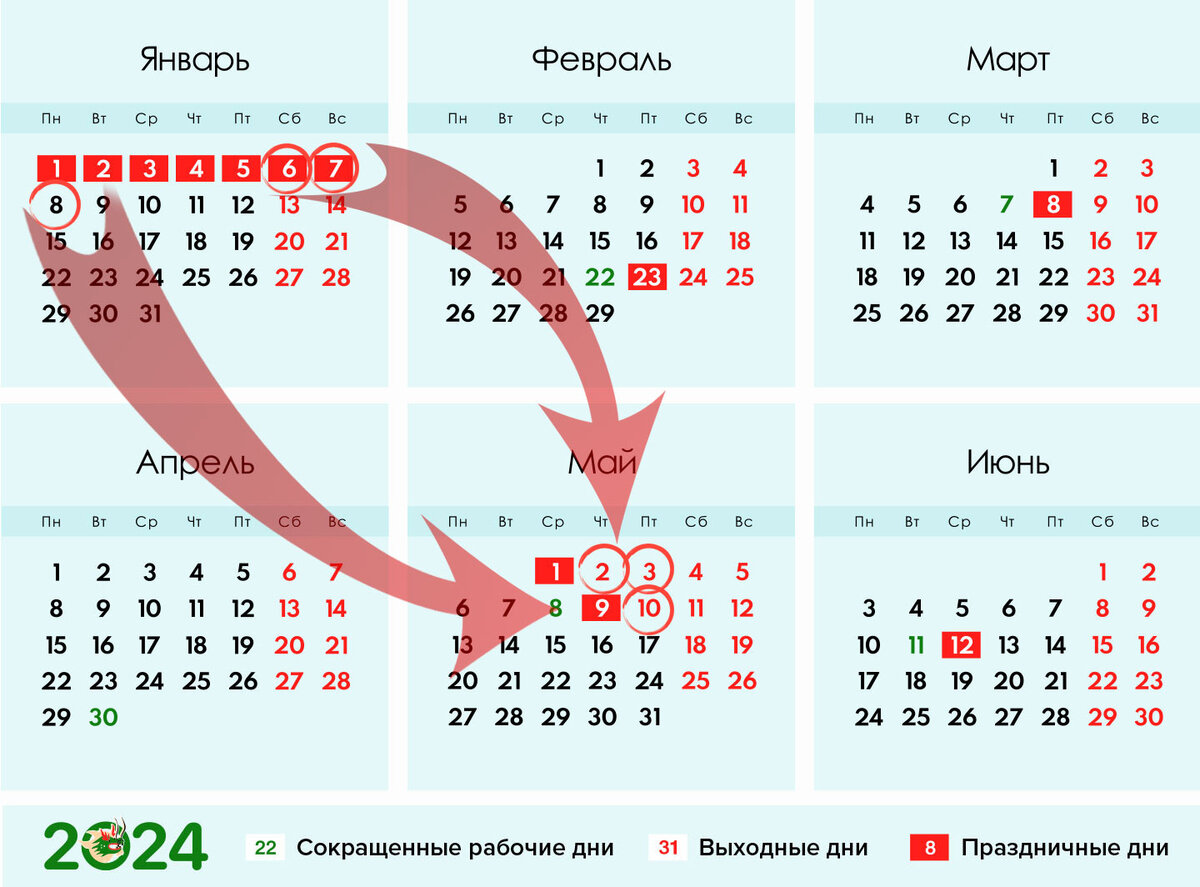 Месячные календарь Месячные календарь