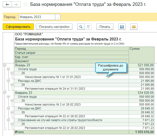 Налоговый учет нормируемых расходов