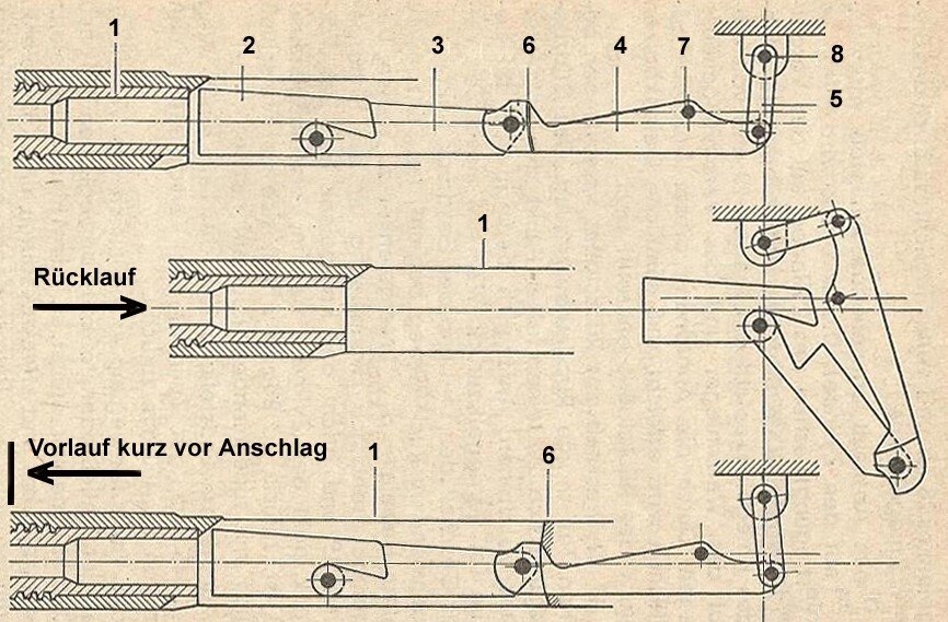 Схема запирания ПТР обр. 1941 года.