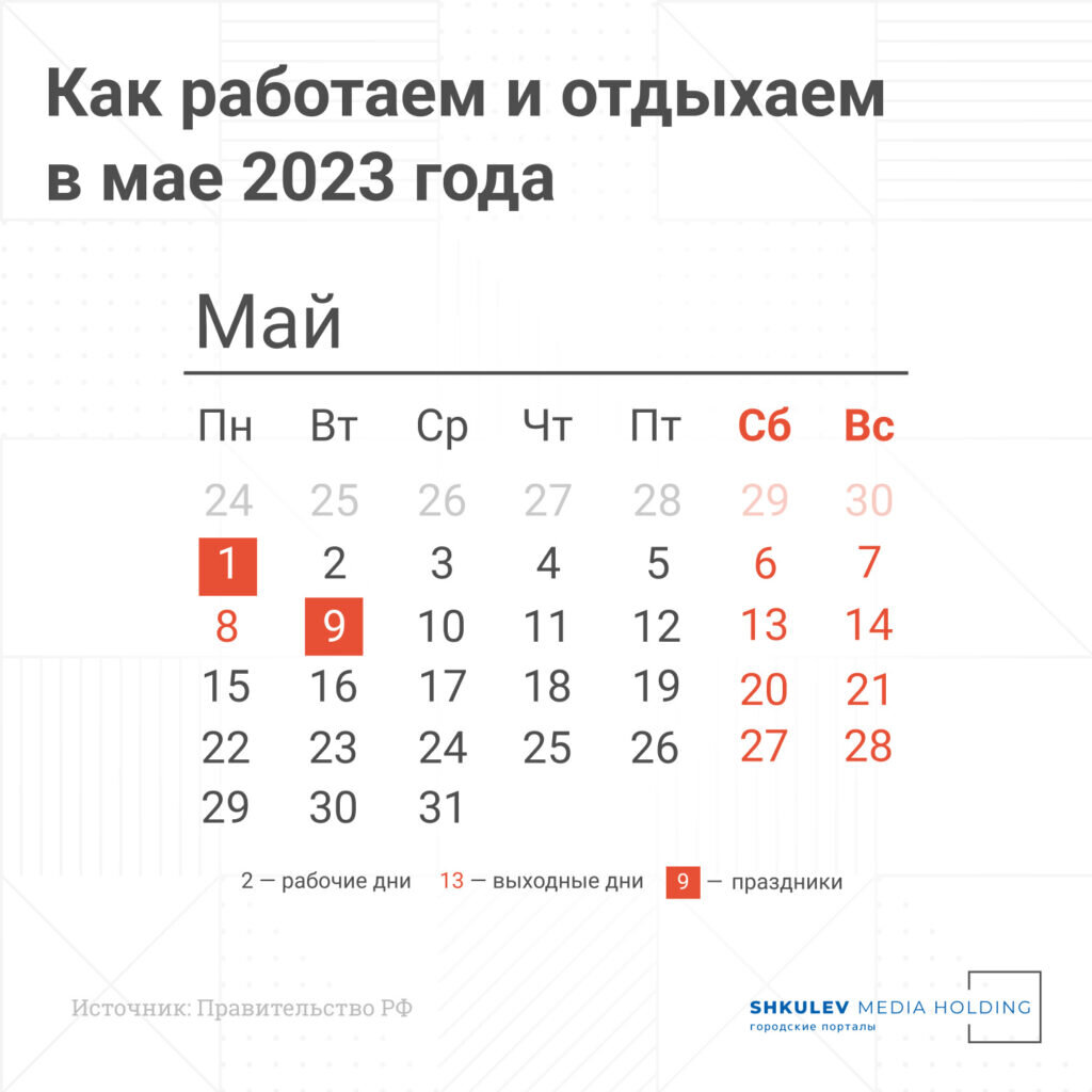 Майские праздники в 2023 году. Как отдыхаем | ADaily | Дзен