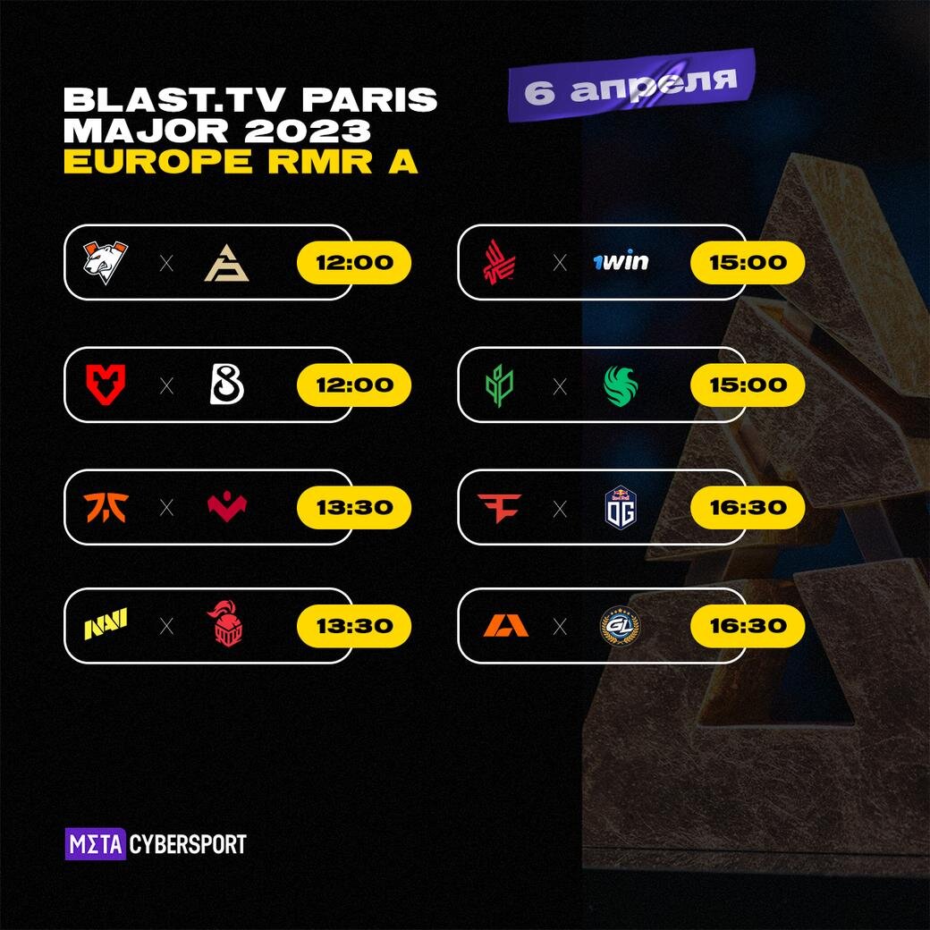     Расписание BLAST.tv Paris Major 2023 Europe RMR A от 6 апреля