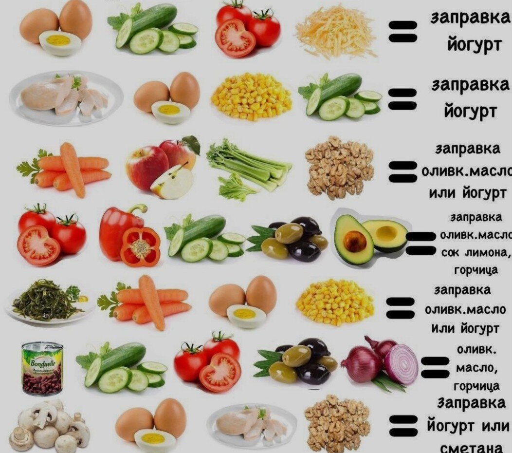 Информативная и доступная схема