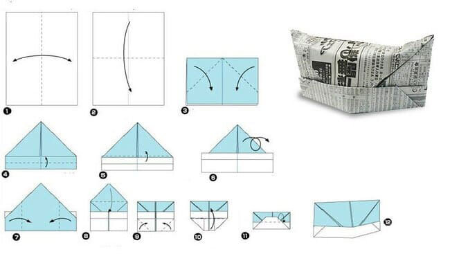 Как сделать пилотку из бумаги