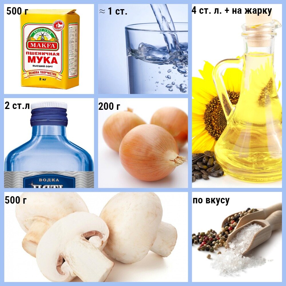 (коллаж собственность канала "Невыдуманные истории еды")