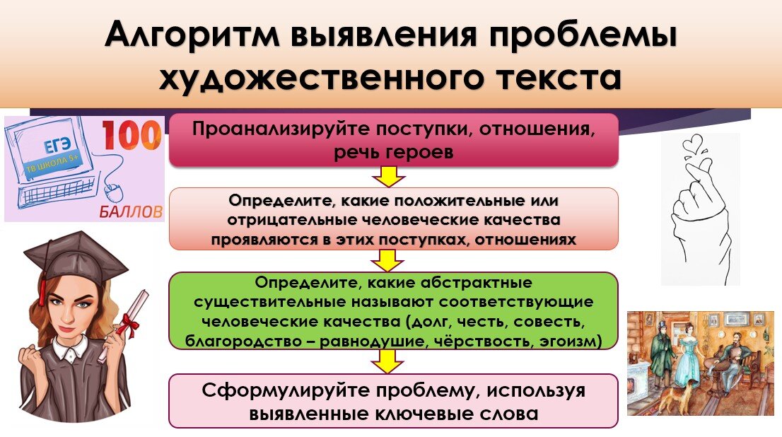 Книжный интернет - магазин Allbook.by