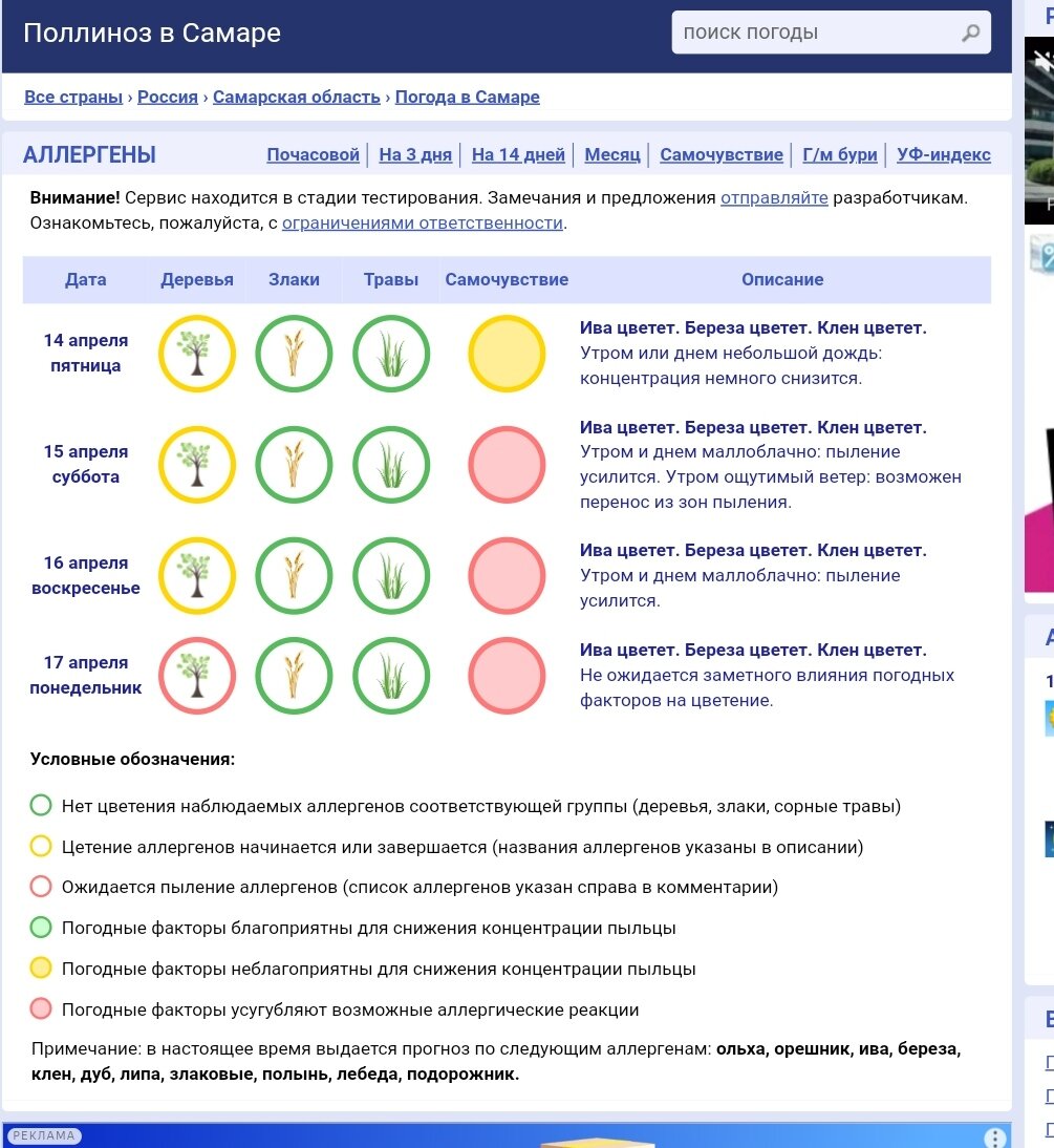 Даже нашла в интернете прогноз. Совпадает 