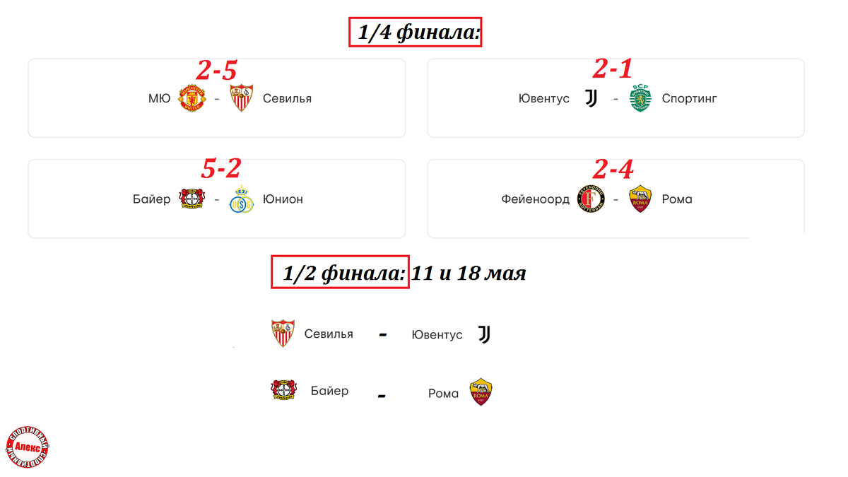 Прощай МЮ. Лига Европы. Кто в 1/2? Результаты, Расписание. | Алекс  Спортивный * Футбол | Дзен