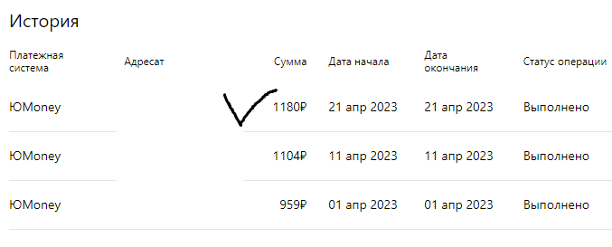 скриншот автора