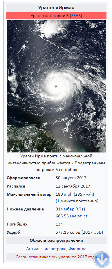Скрин из Википедии