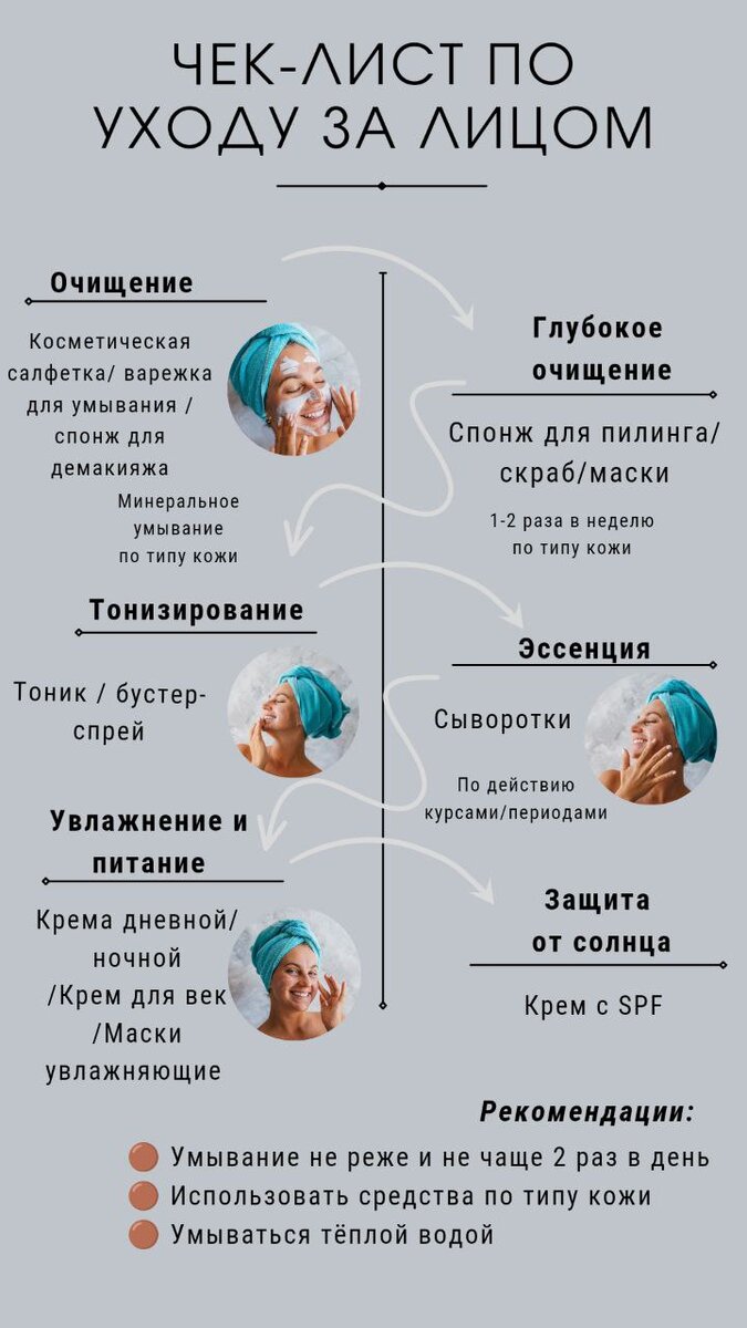 Интернет магазин одежды и обуви