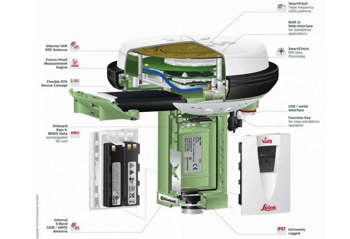 Gs 15. Leica gs15. GPS Leica gs15. Комплект спутниковой геодезической аппаратуры Leica GS 15. Аппаратура геодезическая спутниковая Leica gs15.