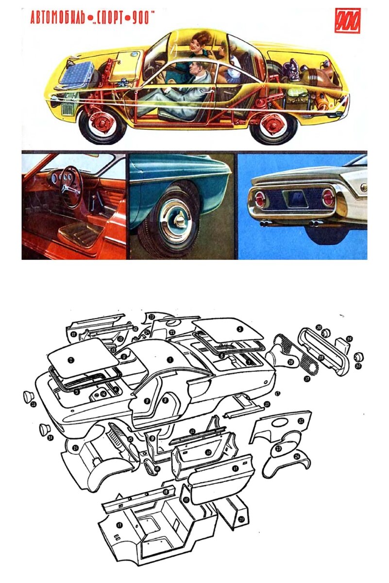 Спорт-900 на базе ЗАЗ-966 | MAXinventoR | Дзен