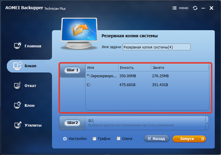 Программа для клонирования жесткого диска