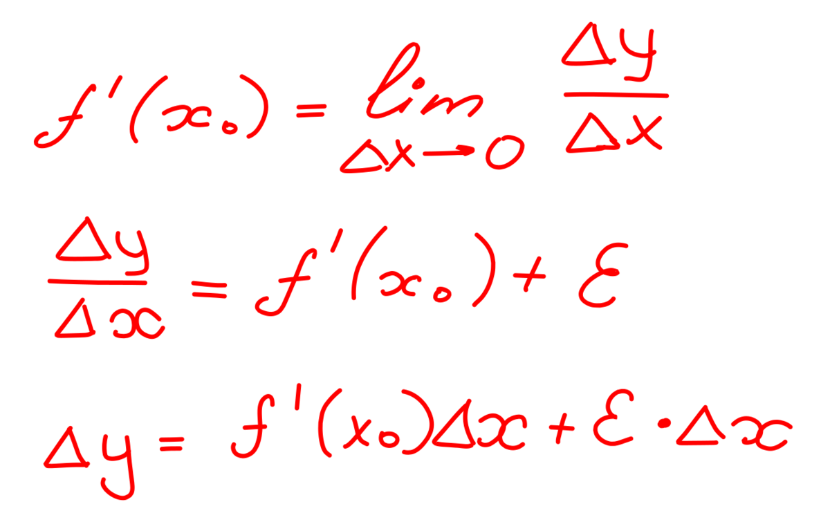 Главное школьное заблуждение: дифференциал и производная - это не одно ...