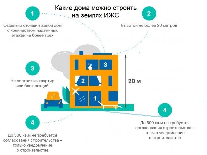 Источник фото: Яндекс.Картинки