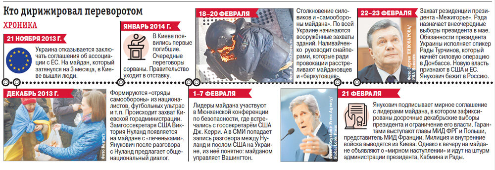    Нажмите для увеличения