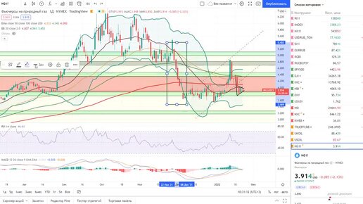 особенности фондовой биржи. основы биржевой торговли. писатель понуровский теория. основы биржевой торговли. основы биржевой торговли.