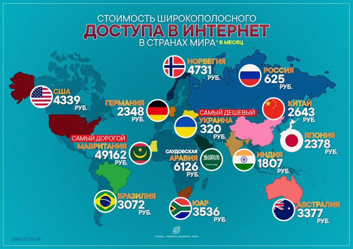 Карта мир где работает в каких странах