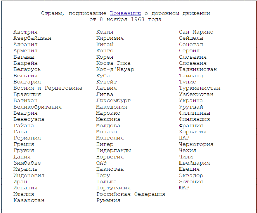 Страны венской конвенции. Венская конвенция о дорожном движении список стран. Список стран подписавших венскую конвенцию о дорожном движении. Какие страны не подписали конвенцию. Страны участницы венской конвенции о дорожном движении.