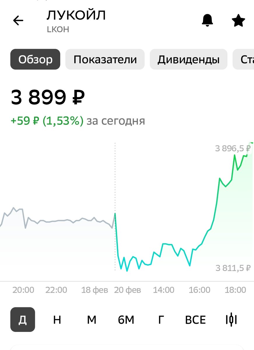 Взято из личного кабинета с целью иллюстрации