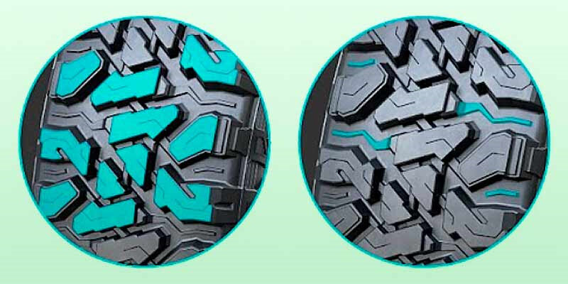 Крупнейший отечественный шинный комплекс Kama Tyres решил в 2023 году всецело удовлетворить потребности водителей кроссоверов и внедорожников, выпустив на рынок новые, современные вседорожные и...-5