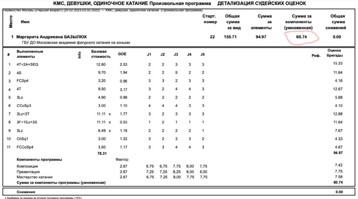 костылева и базылюк йогурт