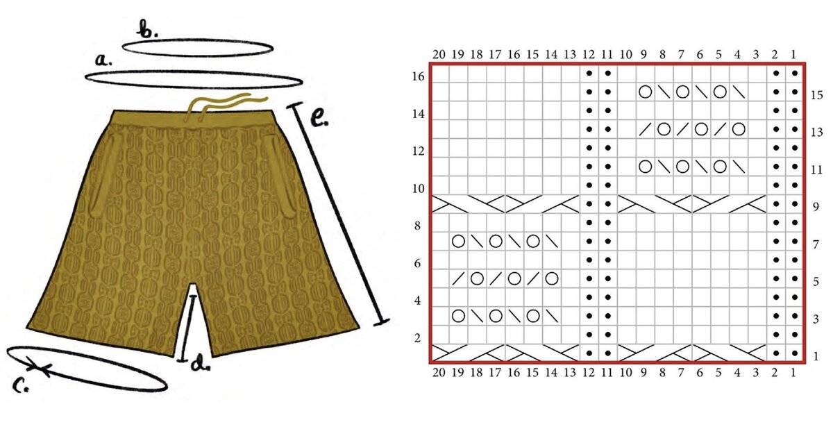 Вязаные шорты схема. Шорты спицами. Выкройка вязаных шорт. Вязаные шорты спицами схемы и описание. Шорты спицами для женщин.