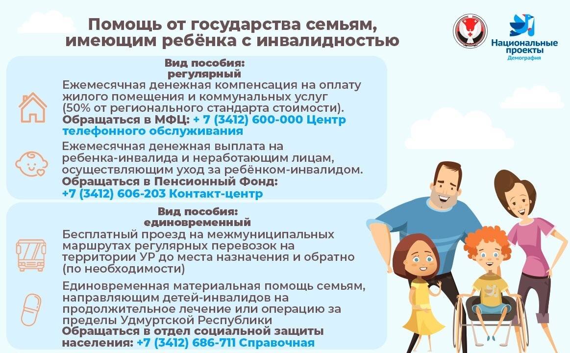 О возможности получения компенсационных выплатах гражданами, имеющими трех  и более детей» | Приморско-Ахтарский район | Дзен