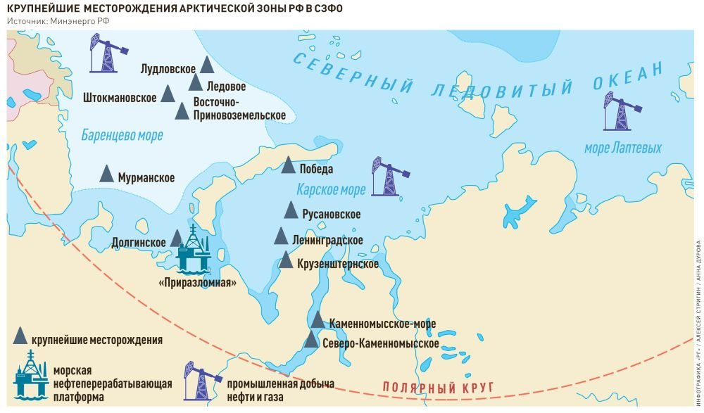 Карта месторождений. Нефтегазовые месторождения Арктики карта. Месторождения нефти и газа в Арктике на карте. Арктика нефть и газа месторождения нефти. Месторождения нефти в Арктике карта.