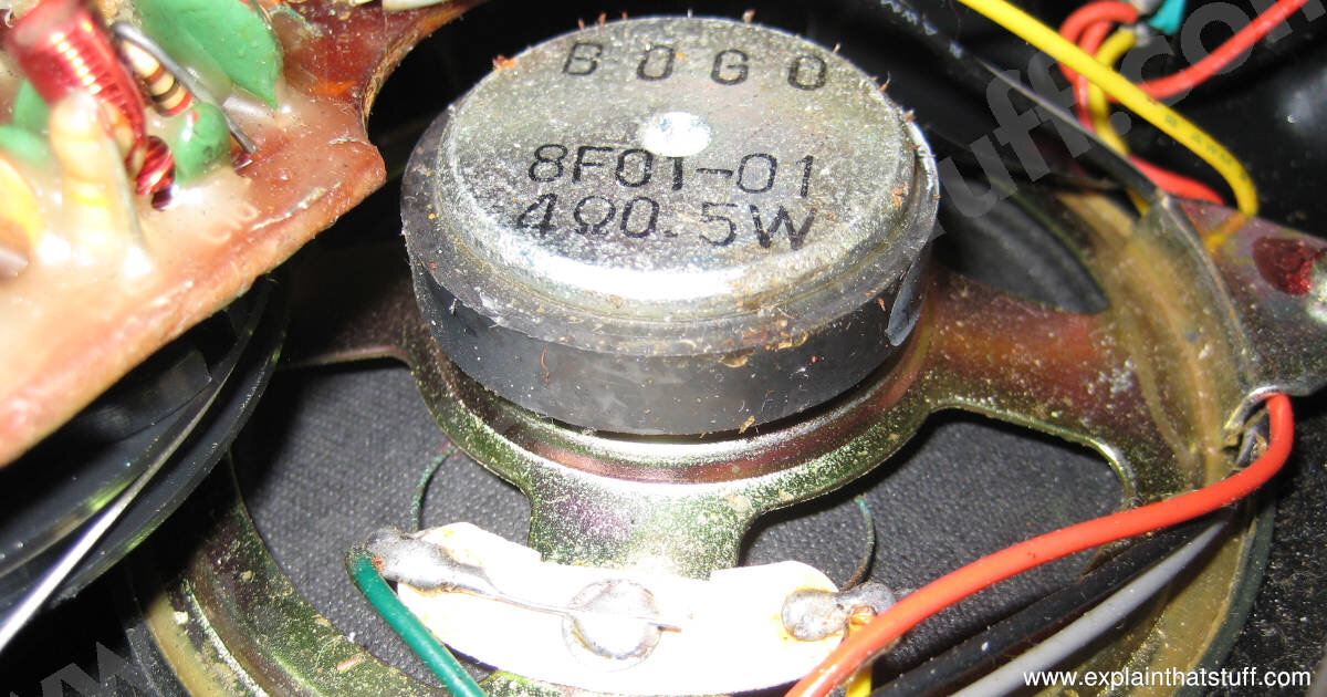 По материалам Википедии