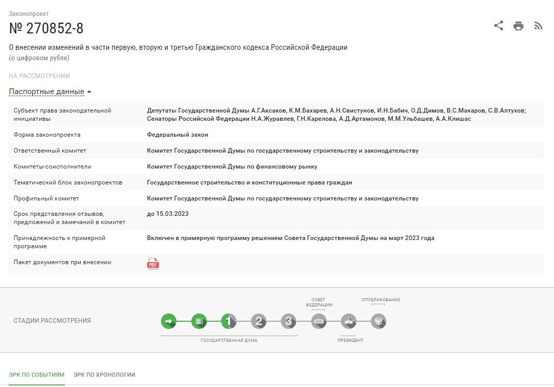 Основной пакет законов о цифровом рубле был внесен в Думу группой депутатов в конце 2022 года.