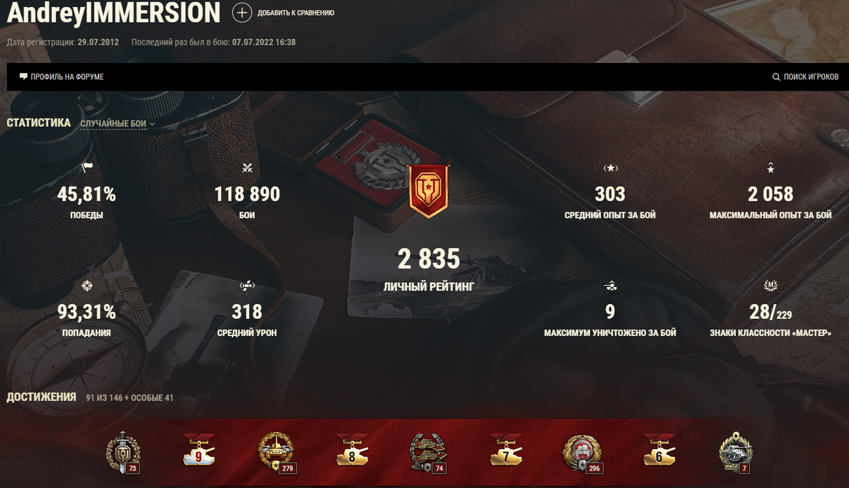 Боевая статистика в играх. СТАТИСТЫ WOT. Достижения вот. Достижения World of Tanks.