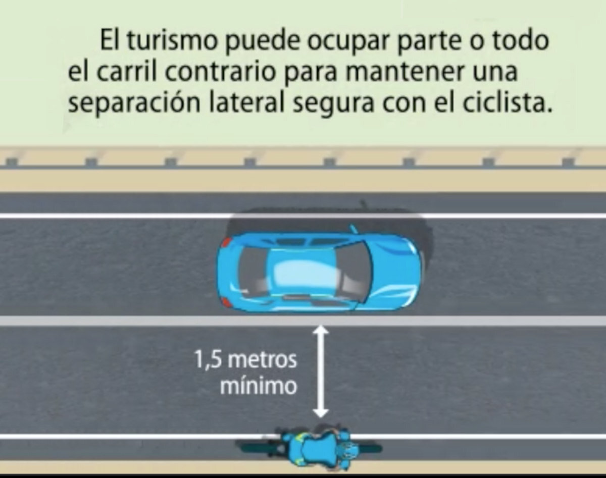 Как на дороге в Испании по правилам обогнать велосипедиста? | Испания  моя/Espańa mía | Дзен