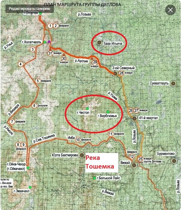 Примерная схема Плана маршрута ГД. На даты-не смотрим, они другие.