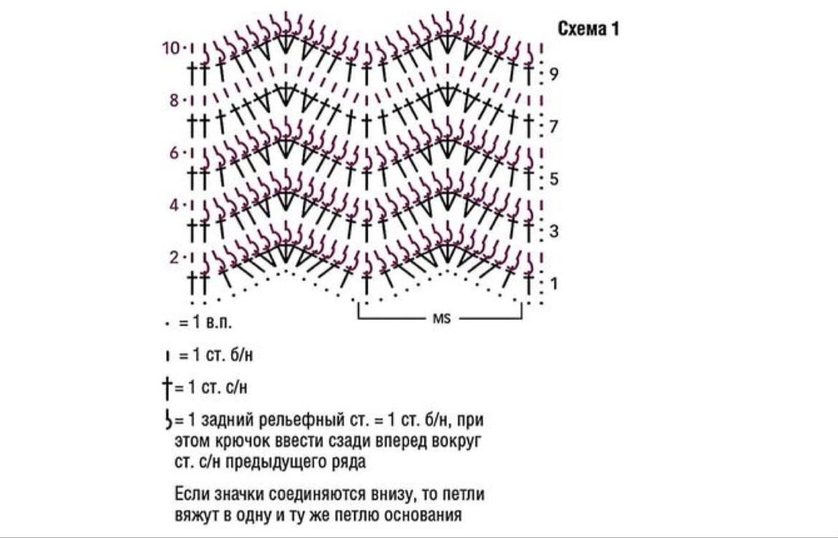 Пуловер крючком схема