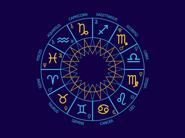 Гороскоп на неделю с 6 марта по 12 марта для всех знаков Зодиака