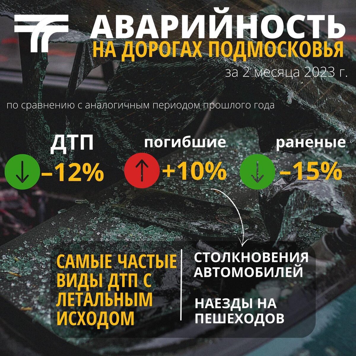  Фото: Министерство транспорта и дорожной инфраструктуры Московской области