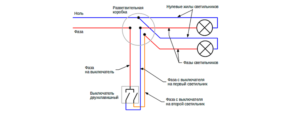 Как подключить двойной выключатель с розеткой