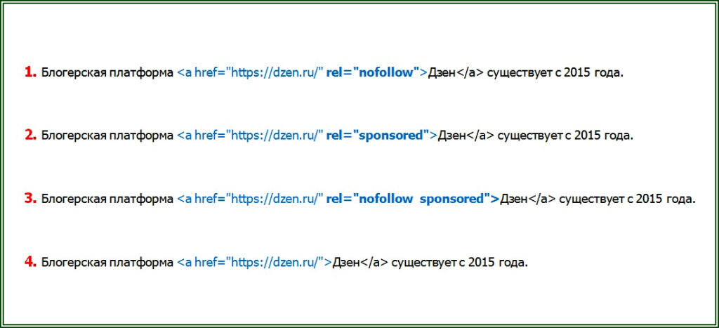 Директивы nofollow и sponsored для внешних ссылок  📷
