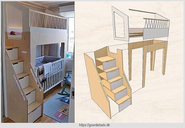 Как сделать двухъярусную кровать для детей своими руками | Epoxy-Wood | Дзен