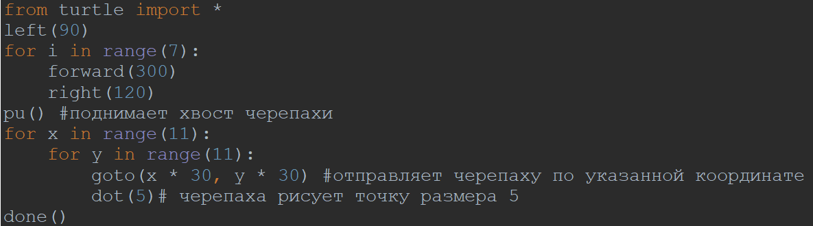 By.CLASSNAME Selenium.